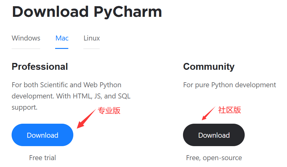 MAC系统（苹果系统）的Pycharm官网下载地址